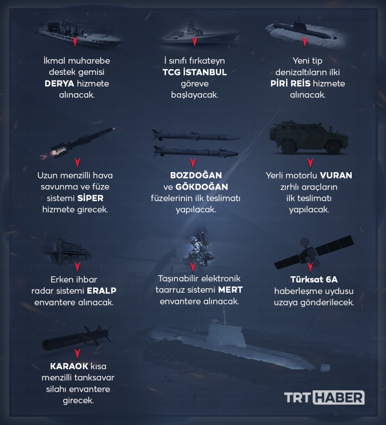 Grafik: Nursel Cobuloğlu Çoban